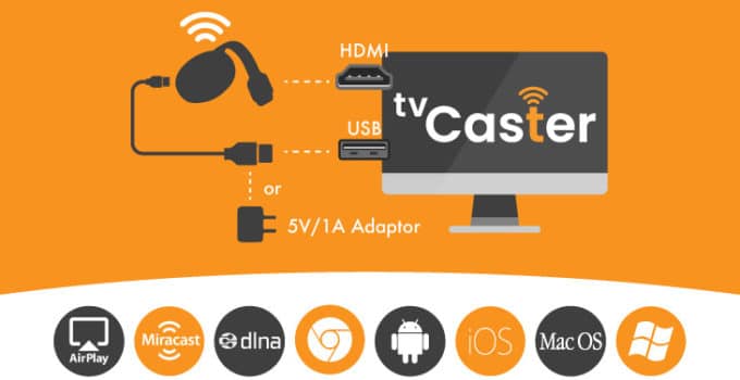 tv caster installation
