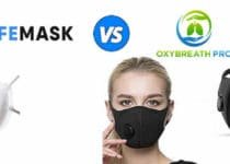 best n95 respirator antiviral mask