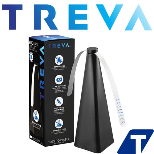 Treva review and opinions