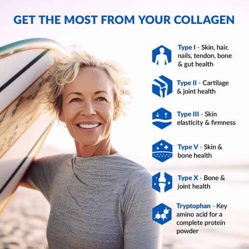 Ageless Multi-Collagen test avis et opinions