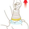 how lifevac works step 3